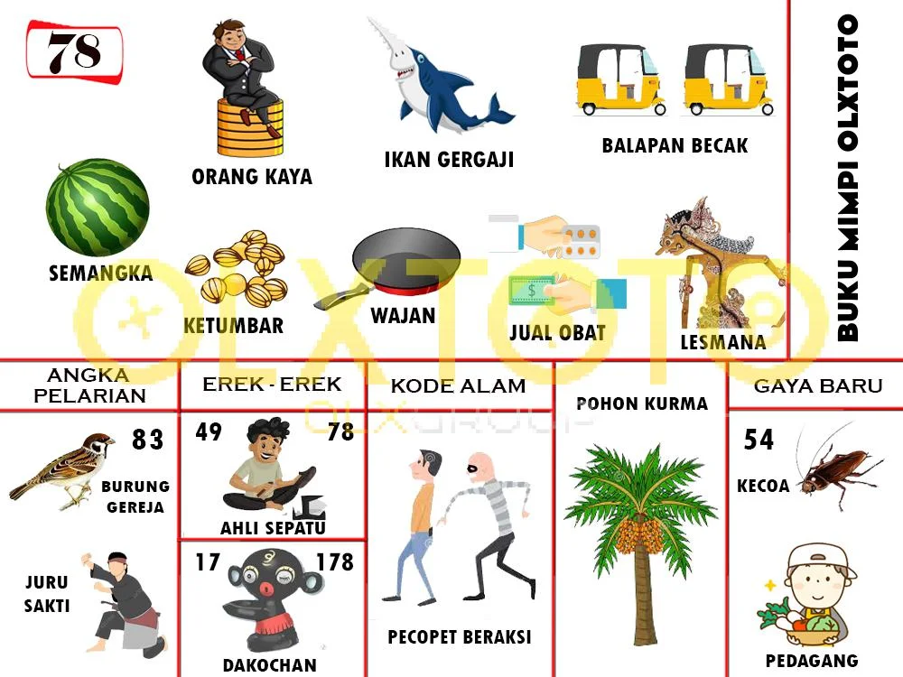 buku mimpi erek erek togel 78