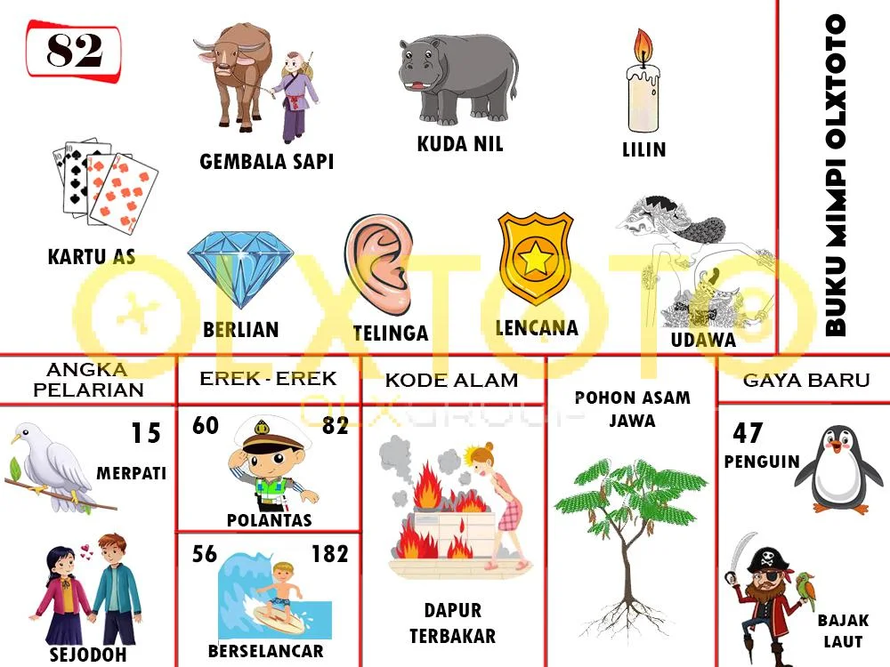 buku mimpi erek erek togel 82